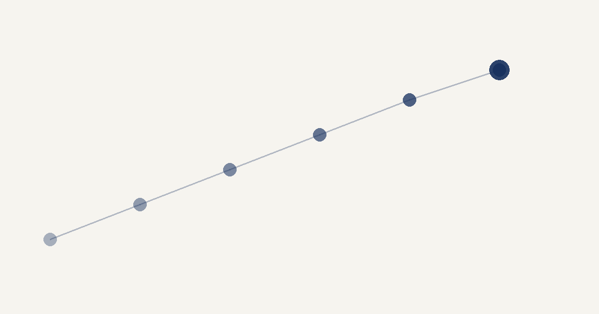 Abstract illustration in deep navy representing an onboarding pathway